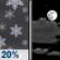 Tonight: Slight Chance Light Snow then Partly Cloudy