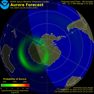 Current Southern hemispheric power input map