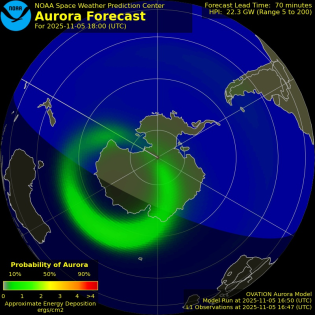 Current Southern hemispheric power input map