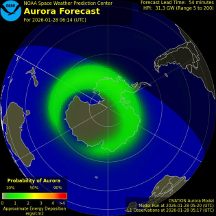 Current Southern hemispheric power input map
