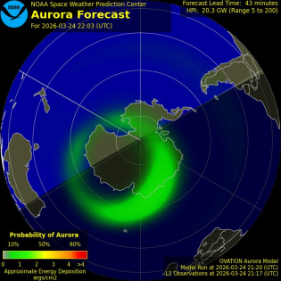 Current Southern hemispheric power input map
