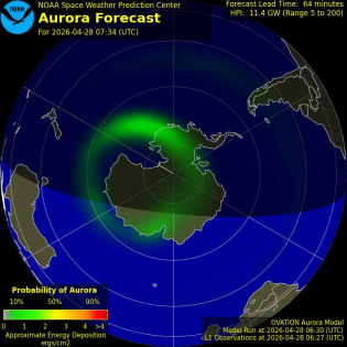 Current Southern hemispheric power input map