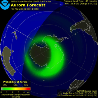 Current Southern hemispheric power input map