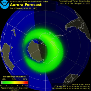 Current Southern hemispheric power input map