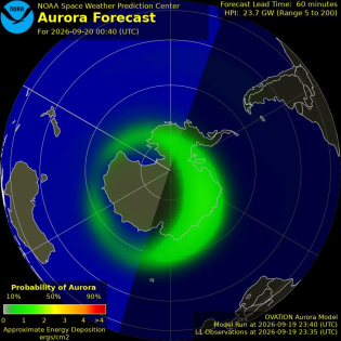 Current Southern hemispheric power input map