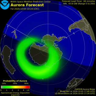 Current Southern hemispheric power input map