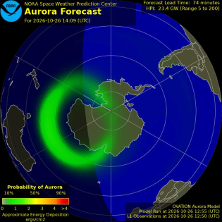 Current Southern hemispheric power input map