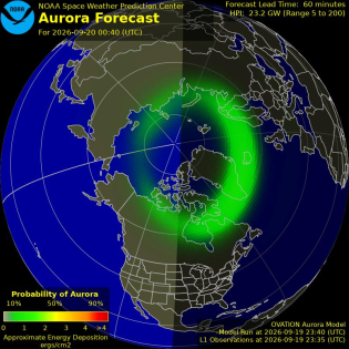 Current Northern hemispheric power input map