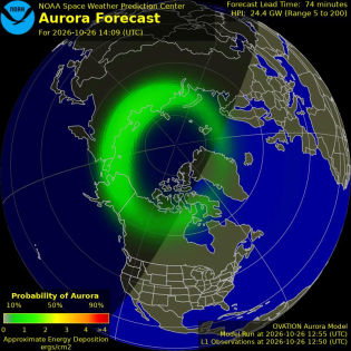 Current Northern hemispheric power input map