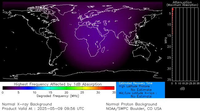 Latest D-Region Absorption Prediction Model