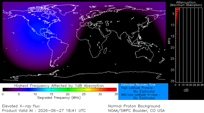 Latest D-Region Absorption Prediction Model