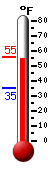 Currently: 53.8&deg;F, Max: 53.8&deg;F, Min: 35.2&deg;F