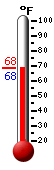 Currently: 69.4&deg;F, Max: 80.1&deg;F, Min: 49.3&deg;F