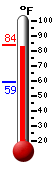 Currently: 83.3&deg;F, Max: 83.3&deg;F, Min: 58.8&deg;F